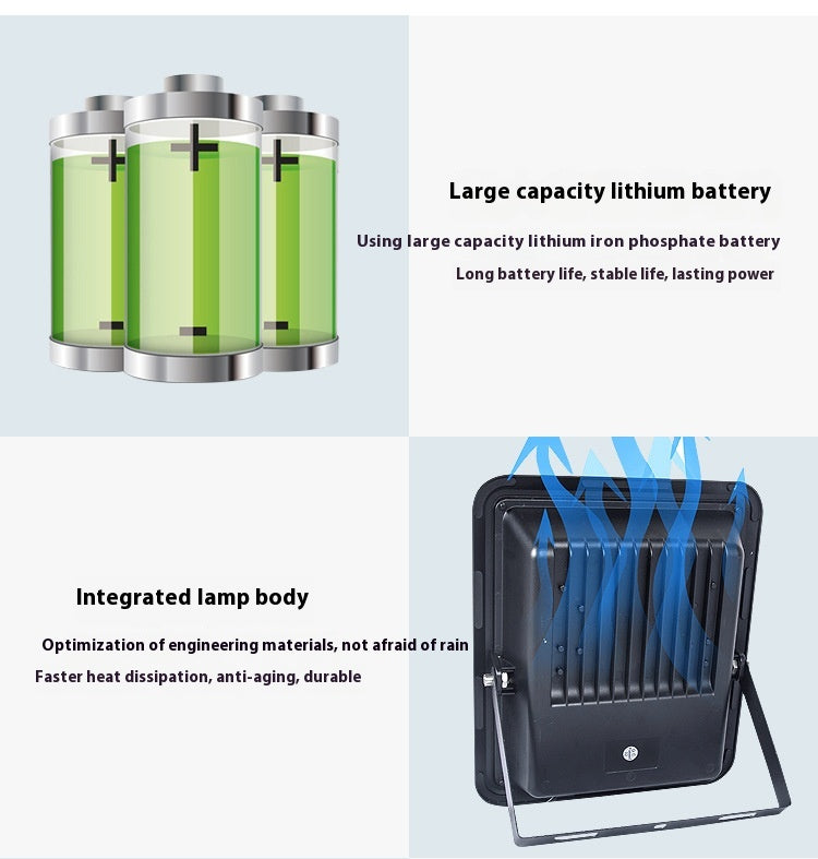 Super Bright LED Solar Flood Light Waterproof IP65 Street Light for Garden for Courtyard Stadium Outdoor Use Factory Direct - 图片 15