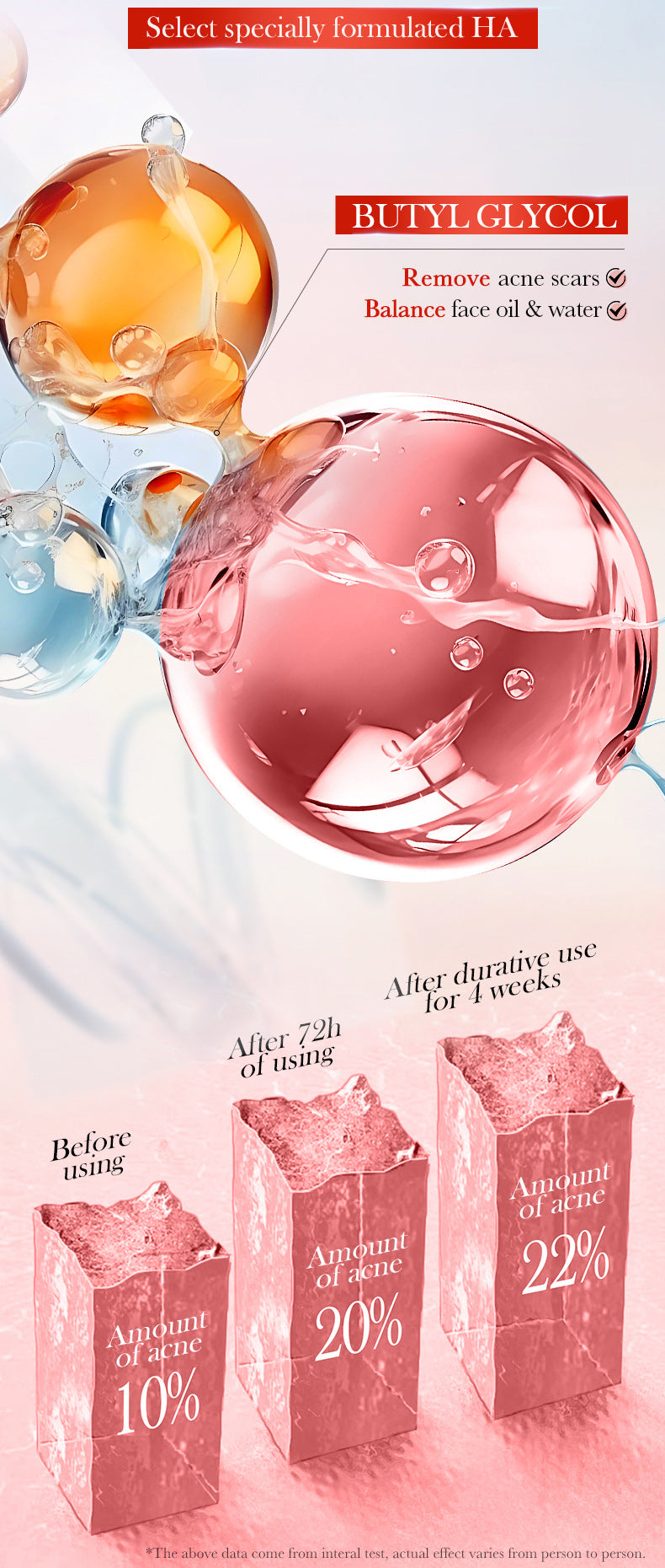 Skin Rejuvenation and Brightening Serum SADOER Moisturizing and Hydrating Essence Gel Cross-Border Wholesale - 图片 33