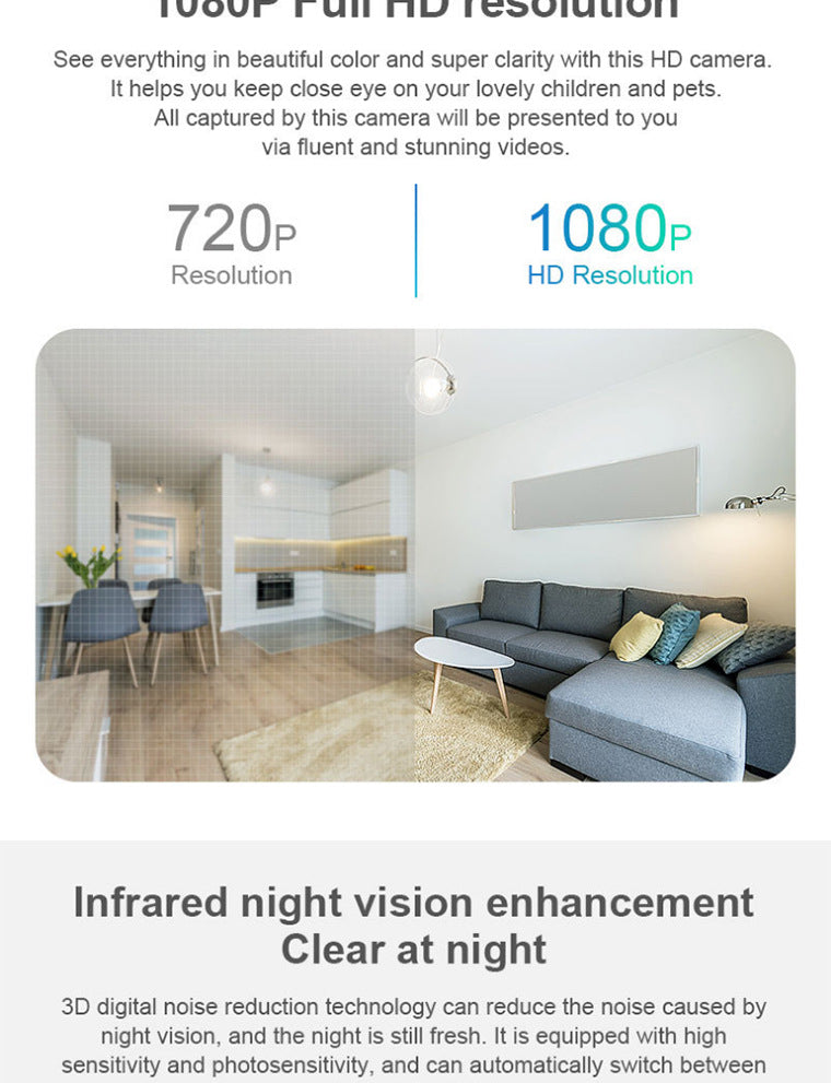 360Panoramic View WiFi Dome Camera V380Conch Wireless Camera Monitor HD Wide Angle - 图片 8