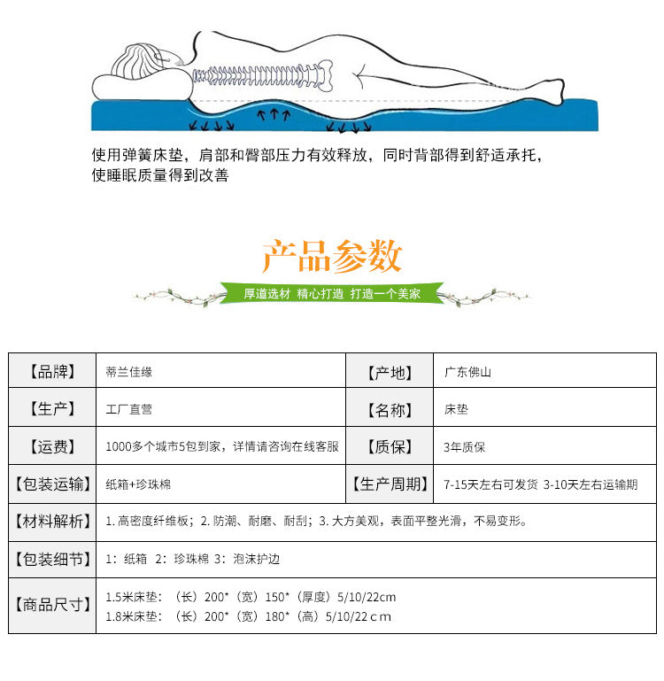 Mattress for Hotels and Rental Rooms, Dual Firmness, Custom Size, Spring, Latex, Sponge, Coconut Palm, Double Mattress, Wholesale Available - 图片 35