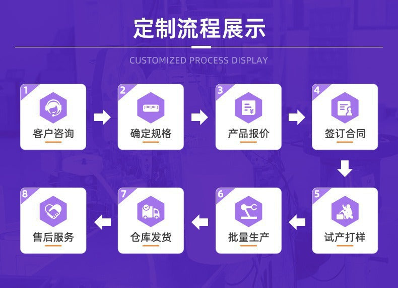 Hot Sale3.5Inch4g Button Smartphone Video Chat gps Pre-installed WhatsApp Android Phone - 图片 5