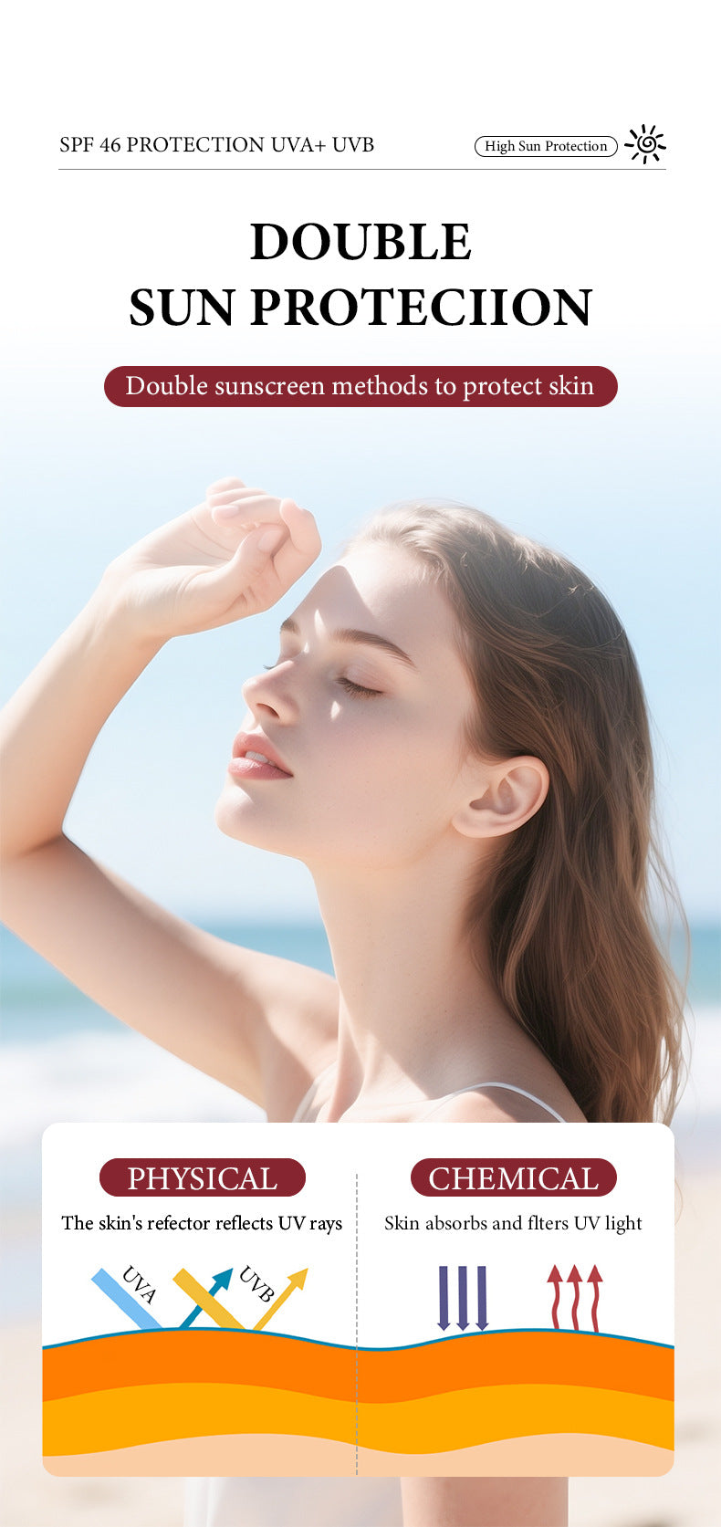 High SPF Sunscreen Lotion Transparent Moisturizing Non-Greasy UV Protection Sunscreen Brightening Isolation Manufacturer Wholesale - 图片 10