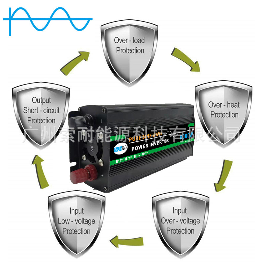 Automotive Pure Sine Wave Inverter1000W Outdoor Adapter Converter12V24V48V60V Turn110V220V - 图片 28