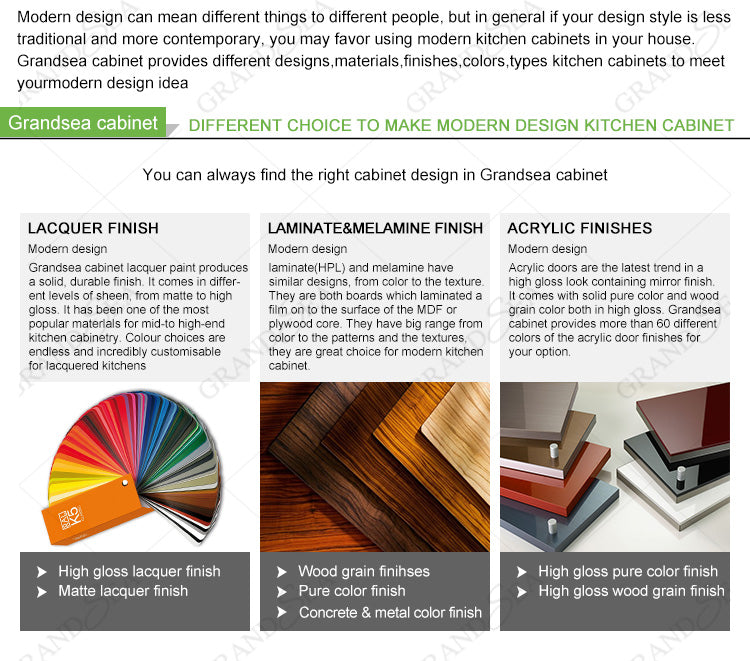 Modern Acrylic Kitchen Design Unit Cabinet Door Modular Lacquer Kitchen Cabinet - 图片 8