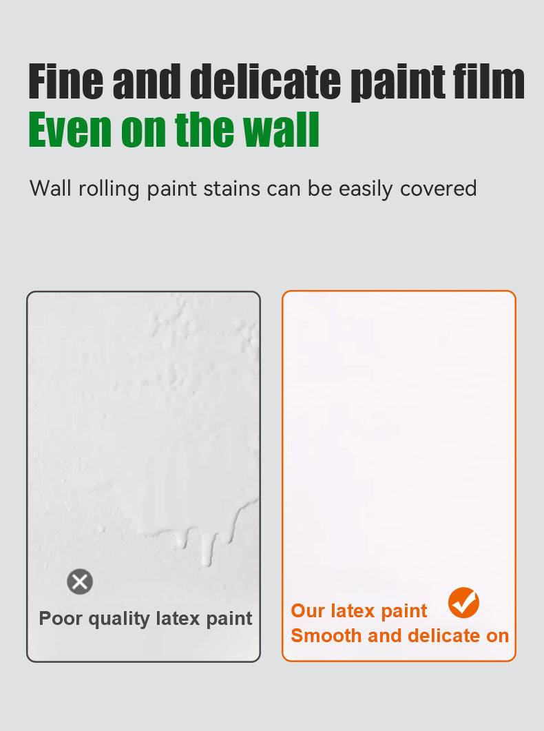 Large Roller Paint for Walls Water-Based Odorless Household White Wall Graffiti Stain Color Change Covering Latex Paint - 图片 11