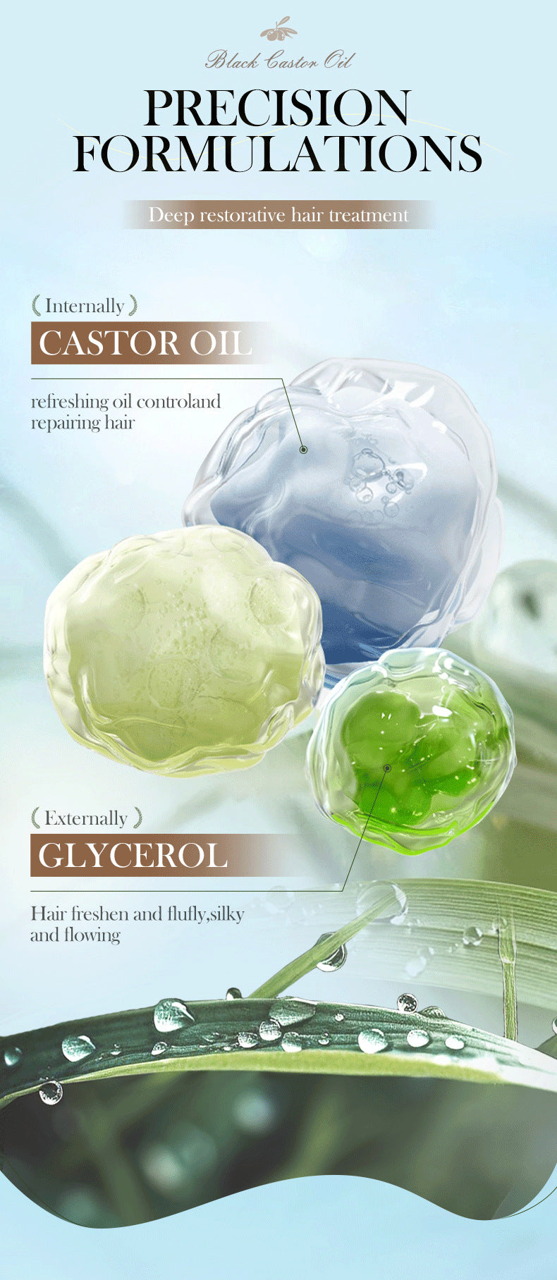 Black Castor Oil Shampoo SADOER Care Nourishing Smooth Anti-Dandruff Shampoo Cross-Border Wholesale - 图片 11