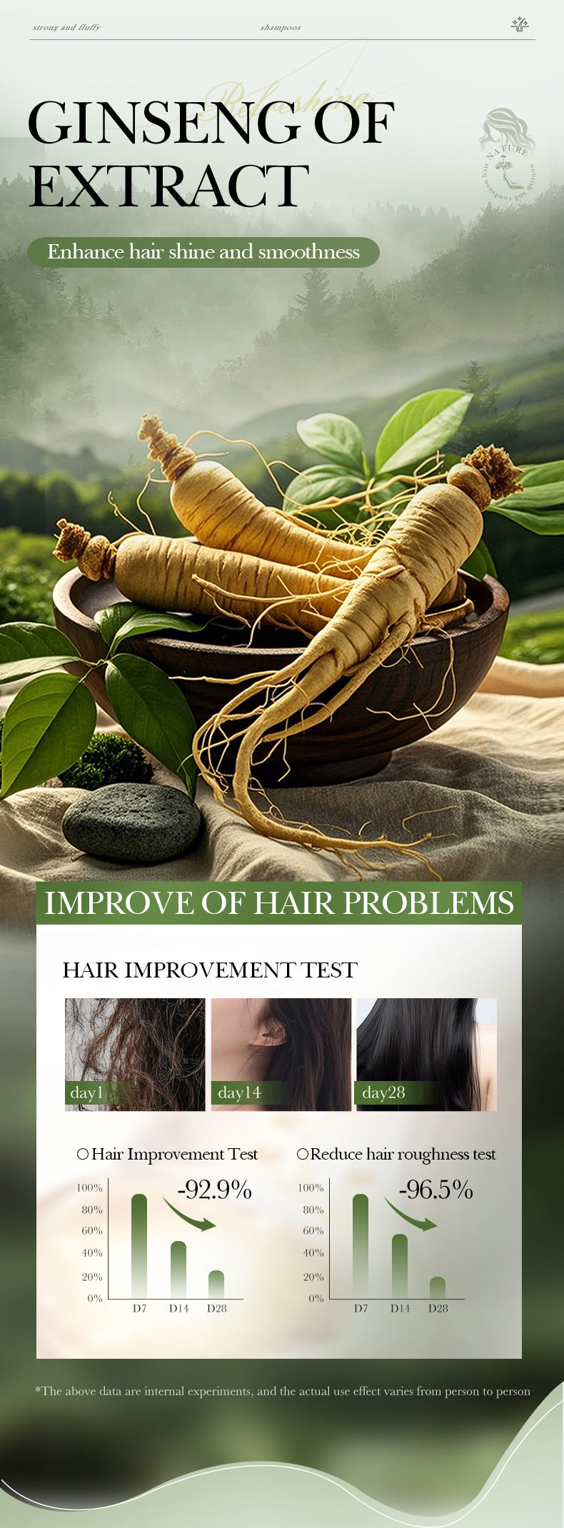 Ginseng and Polygonum Multiflorum Smooth Hair Care Essential Oil60ml SADOER Nourishing Silky Smooth Hair Wholesale - 图片 11