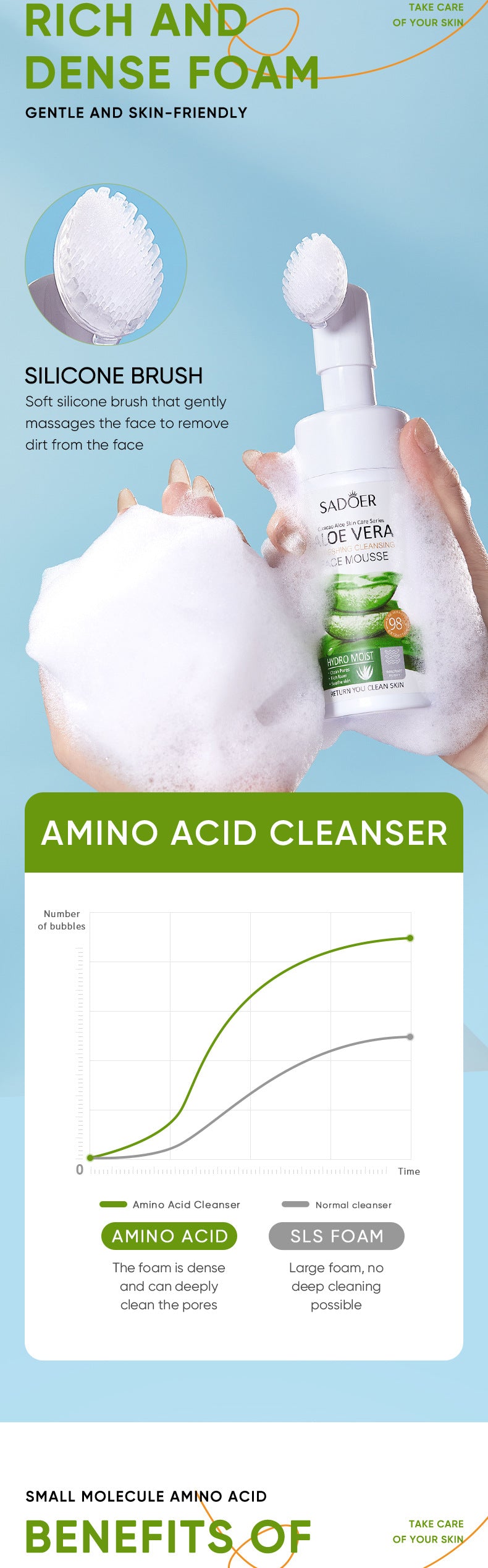 Aloe Vera Skincare Set SADOER Cleansing, hydrating, moisturizing, and nourishing foreign trade manufacturer wholesale - 图片 29