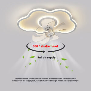 2025New Cloud Full Spectrum Integrated Ultra Bright Strip360Shaking Head Fan Bedroom Children's Room Ceiling Light Fixture