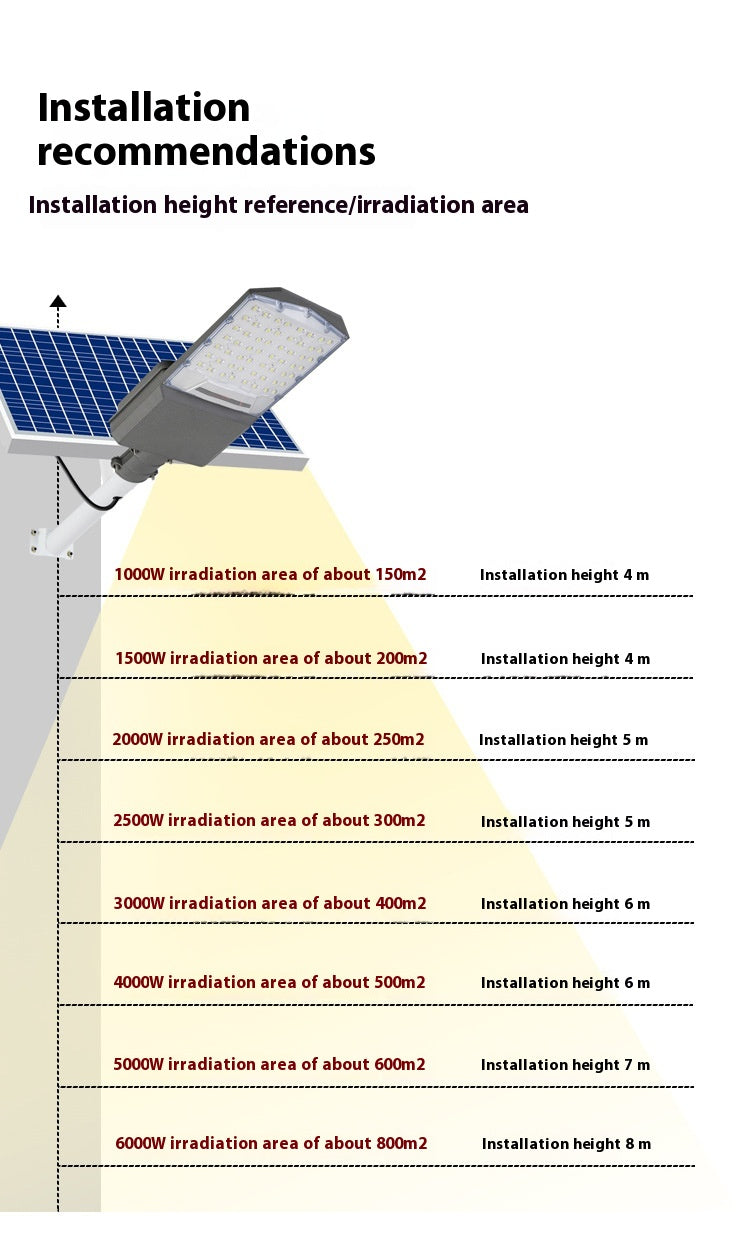 New Rural Lighting Engineering 6m Road Lamp Outdoor Solar LED Lamp Wide-Angle 4-Sided Aluminum Battery for Household Garden Use - 图片 30