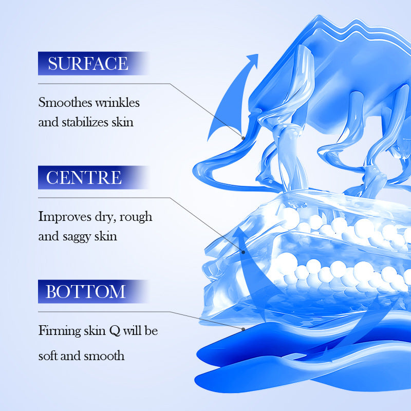 Cross-border Type III Collagen Wrinkle Cream60g Skin rejuvenation hydrating moisturizing face cream wholesale from foreign trade manufacturer - 图片 3