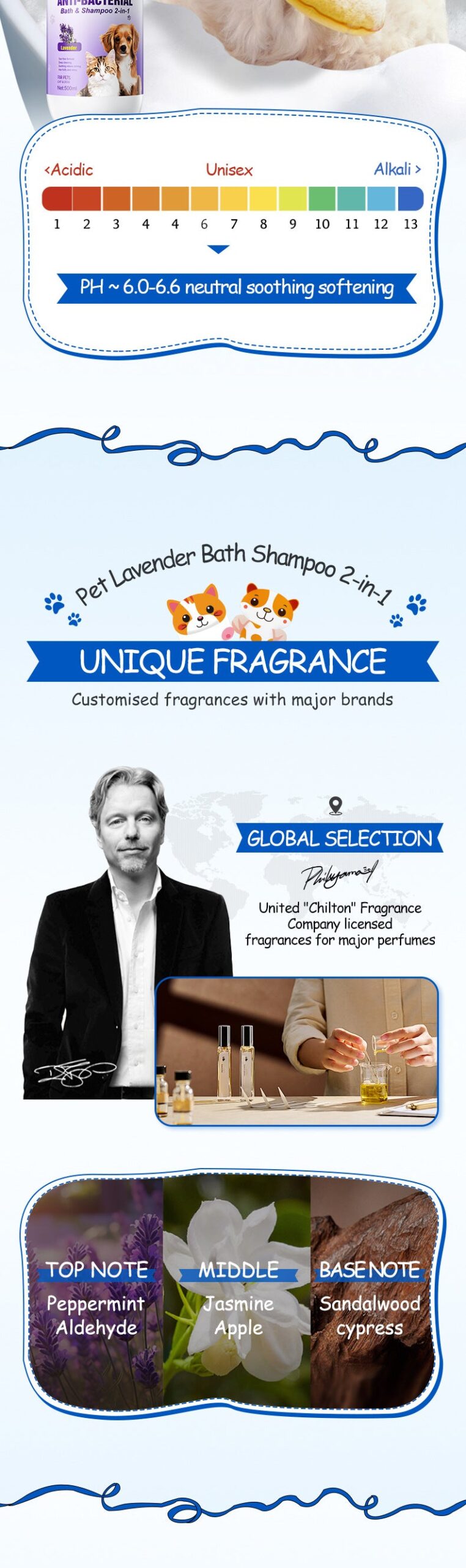 Pet Lavender Bath and Shampoo 2-in-1 EXGYAN Cat and Dog Bath Gel Cross-Border Wholesale - 图片 13