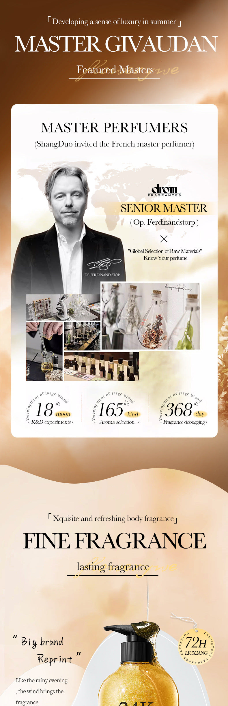 24K Gold Shower Gel500ml SADOER Cleansing and Moisturizing Fragrance Body Wash Cross-Border Wholesale - 图片 12