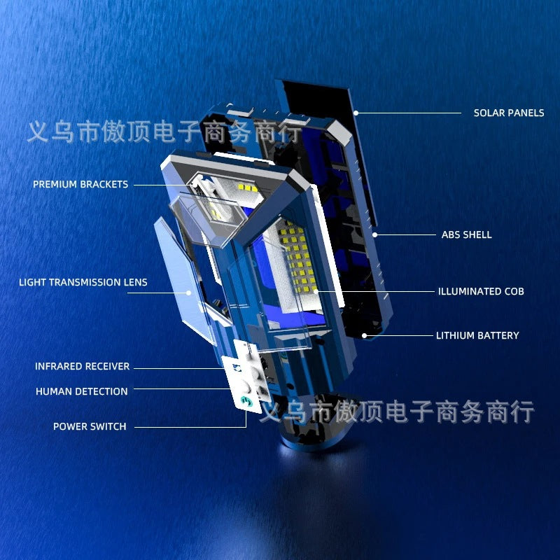 New Solar Light Outdoor Street Light Waterproof Garden Light LED Wall Light with Remote Control Garage Light COB - 图片 11