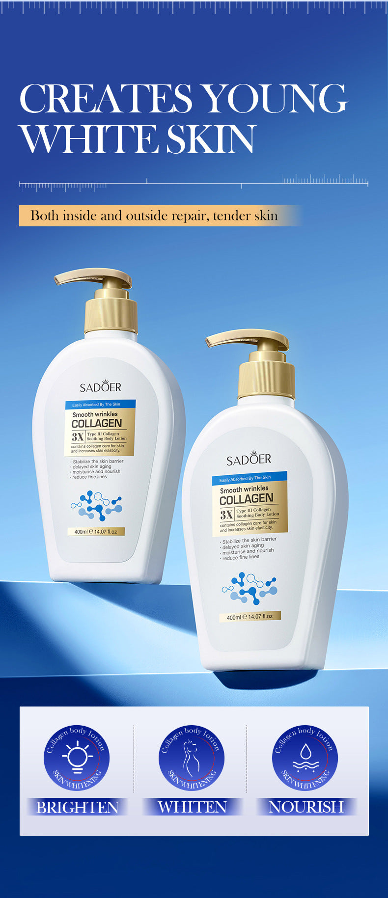 Type III Collagen Body Lotion SADOER Autumn and winter moisturizing body lotion cross-border foreign trade wholesale - 图片 9