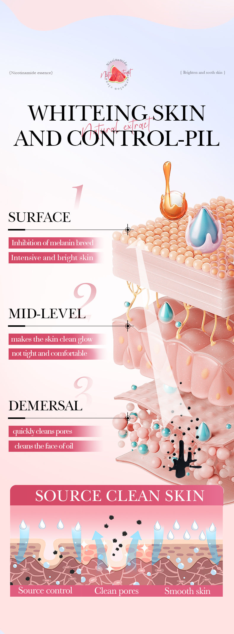 Niacinamide Watermelon Facial Cleanser SADOER Deep Cleansing Facial Cleanser Cross-Border Wholesale - 图片 14