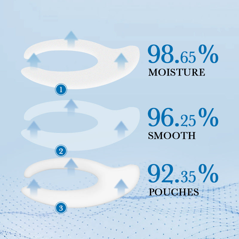 Collagen Butterfly Gel Eye Mask SADOER Improve Dark Circles and Eye Wrinkles Cross-Border Wholesale - 图片 4