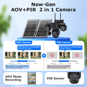 Three-eye Solar Camera AOV Low Power Consumption Camera9MP High Definition Full Color4G Solar Monitoring