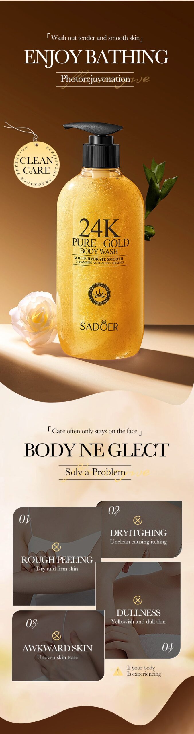 24K Gold Shower Gel500ml SADOER Cleansing and Moisturizing Fragrance Body Wash Cross-Border Wholesale - 图片 8