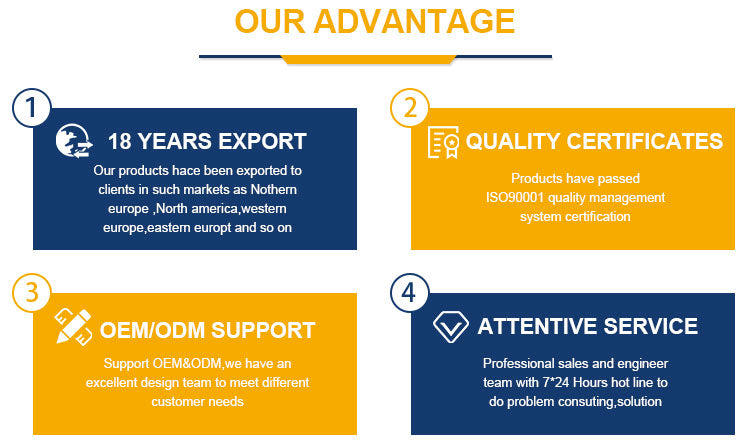 Abs Aviation Aluminum Material Outdoor Waterproof Ip65 Outdoor Integrated Led Solar Light - 图片 46