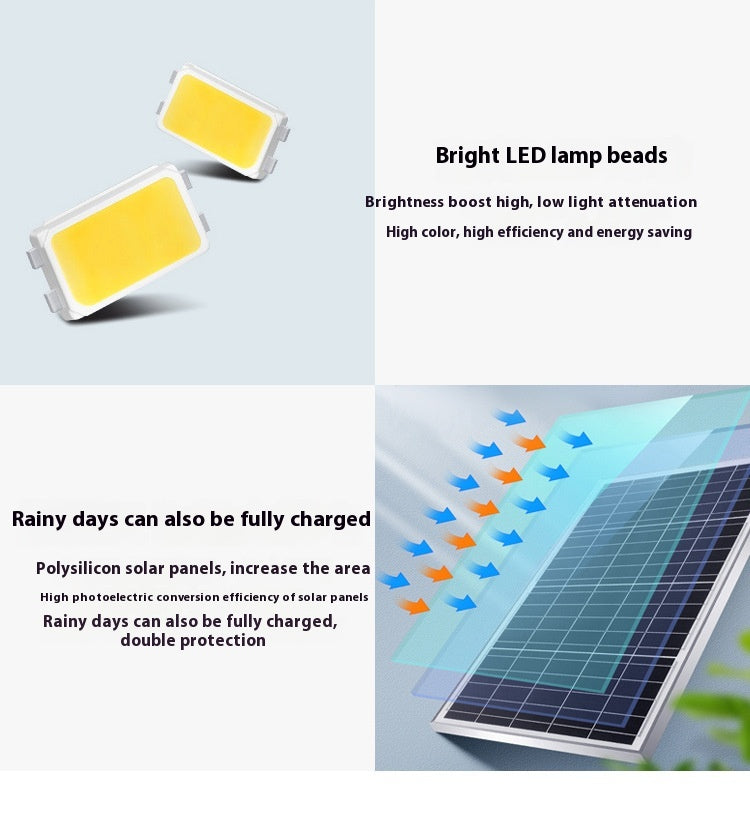 Super Bright LED Solar Flood Light Waterproof IP65 Street Light for Garden for Courtyard Stadium Outdoor Use Factory Direct - 图片 16