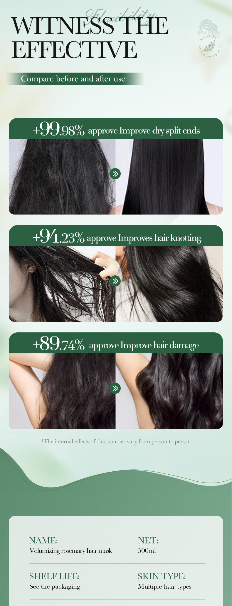 Rosemary Rosemary500ml SADOER Repair Nourishing Smooth Hair Conditioner Wholesale - 图片 15