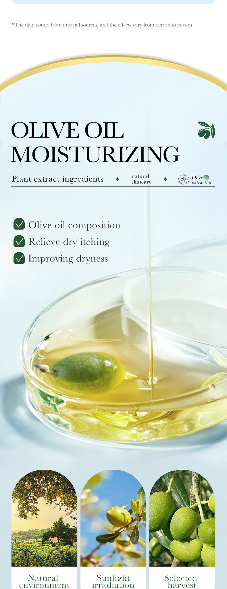 Cross-border Lotion150ml Olive Oil Nourishing Lotion Skin Brightening and Rejuvenating Lotion Wholesale from Foreign Trade Manufacturer - 图片 10