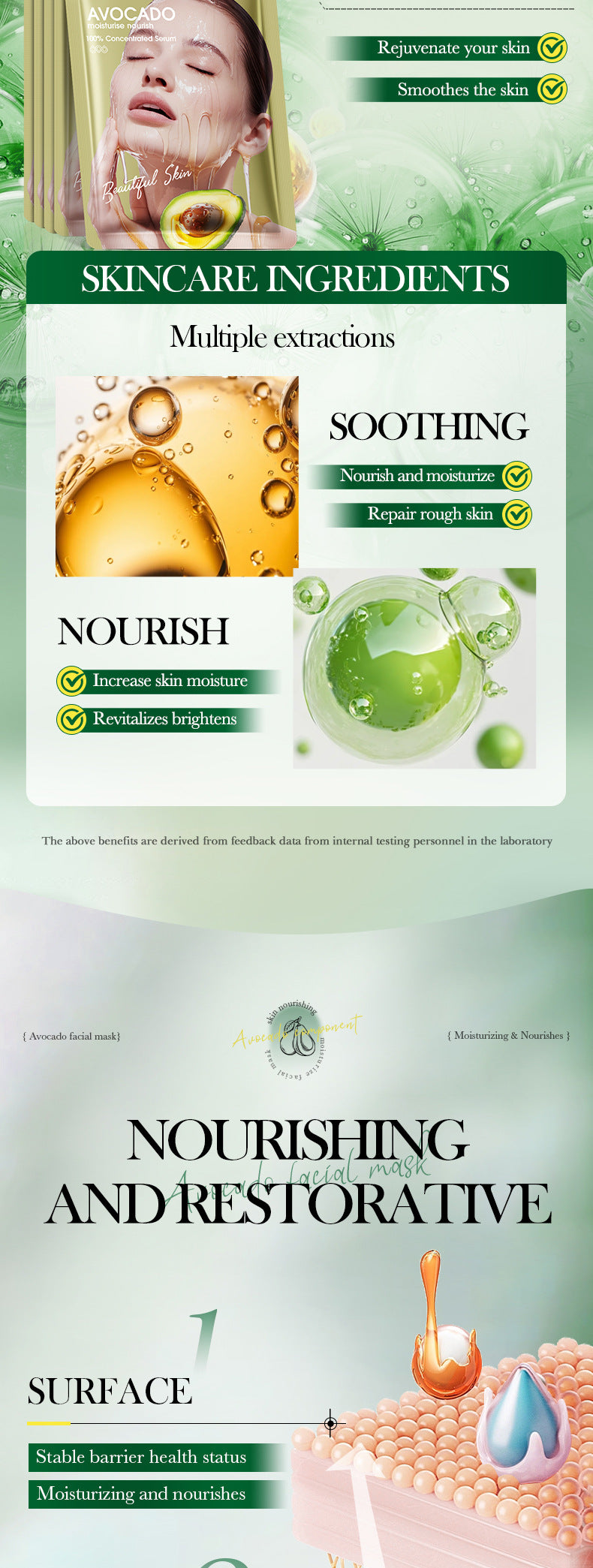 Honey Avocado Nourishing Mask SADOER Moisturizing and Hydrating Face Mask Cross-Border Wholesale - 图片 13