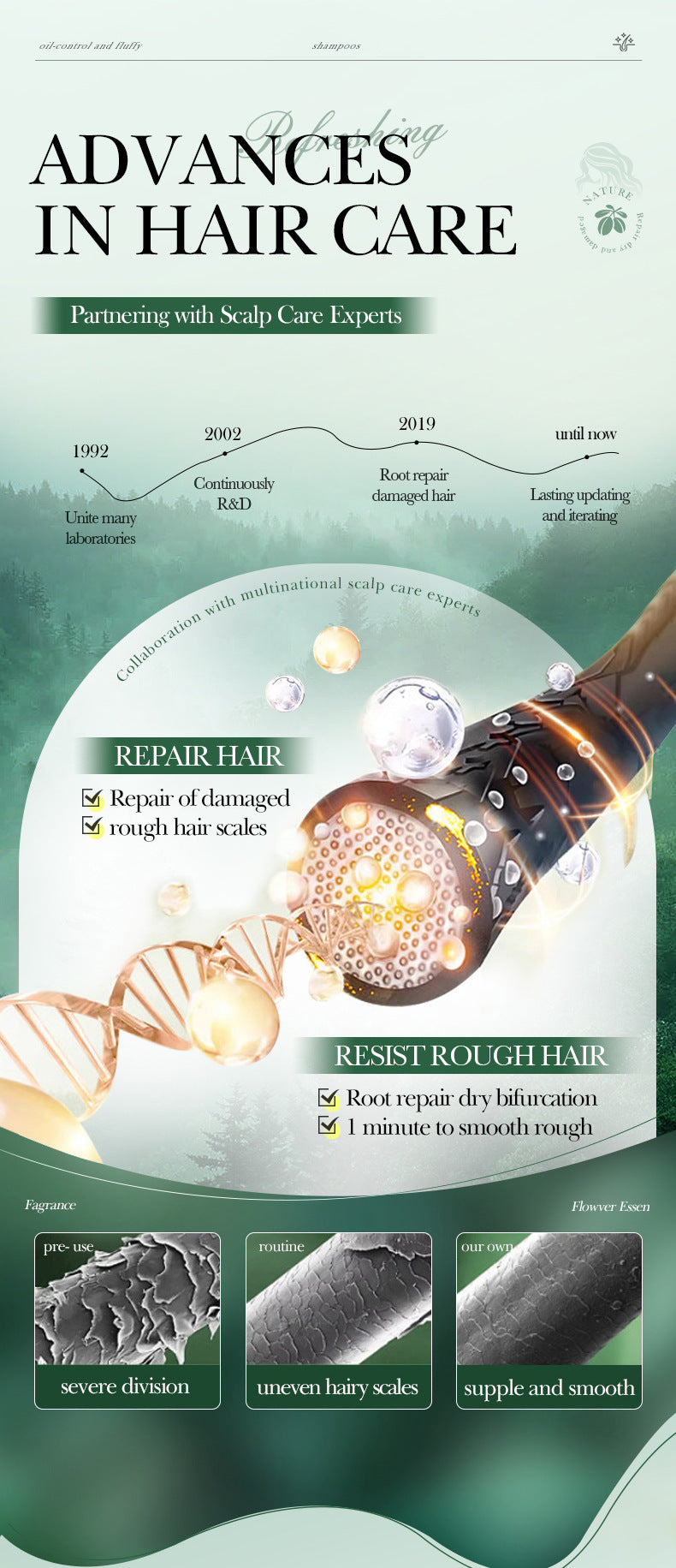 Baked Keratin Hair Mask100g SADOER Smooth Repair Improve Frizz Foreign Trade Cross-Border Wholesale - 图片 12