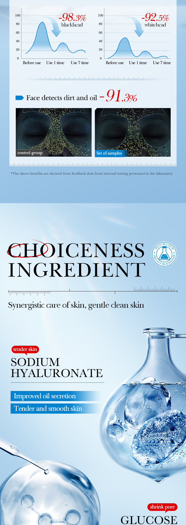 Dead Sea Mud Cleansing Mask SADOER Deep Cleansing Blackhead Removal Mask Cross-Border Wholesale - 图片 17