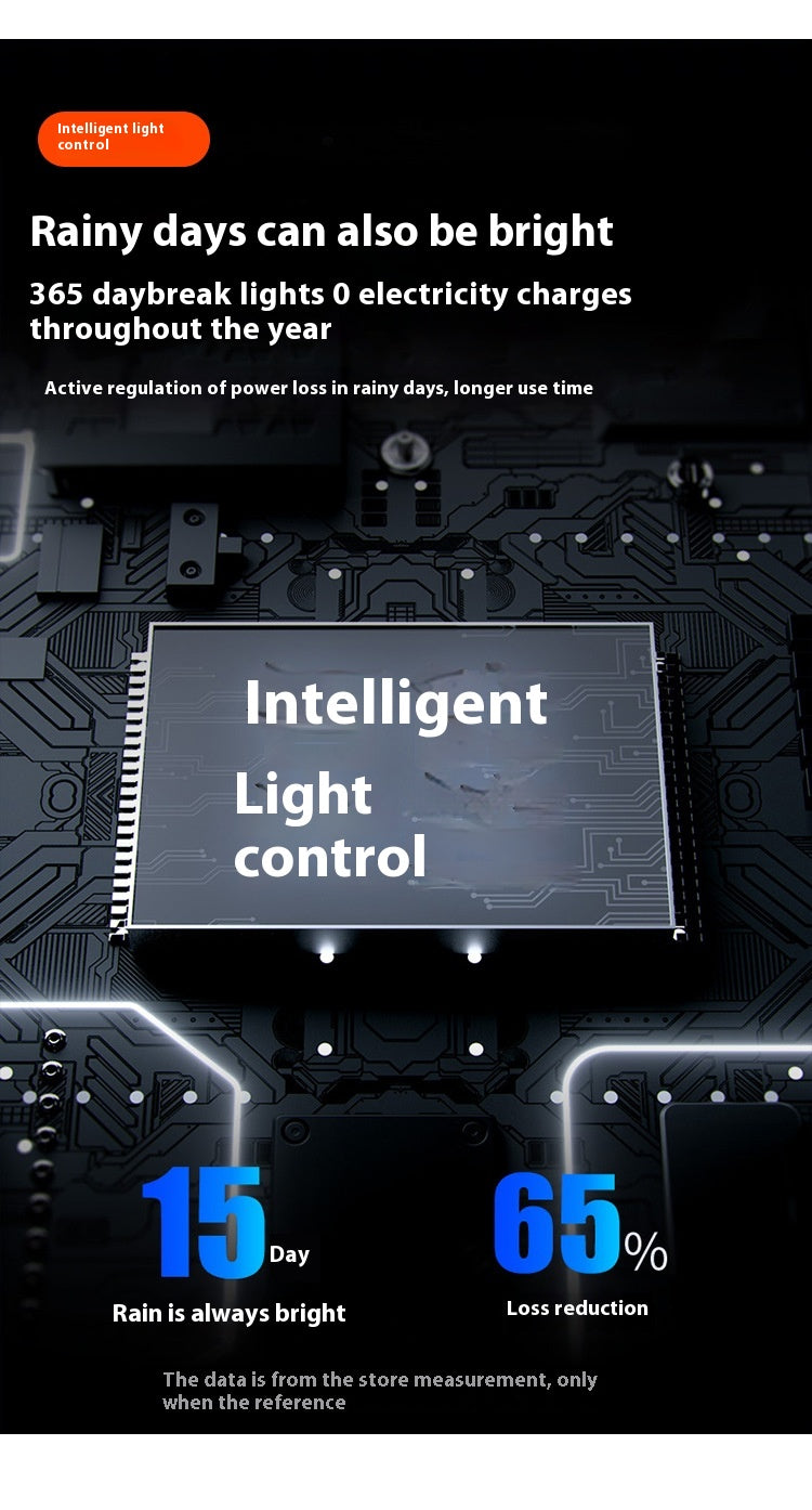 Super Bright New Rural Household LED Street Light Indoor/Outdoor IP65 Flood Light Waterproof Iron ABS for Roads Solar Panels - 图片 19