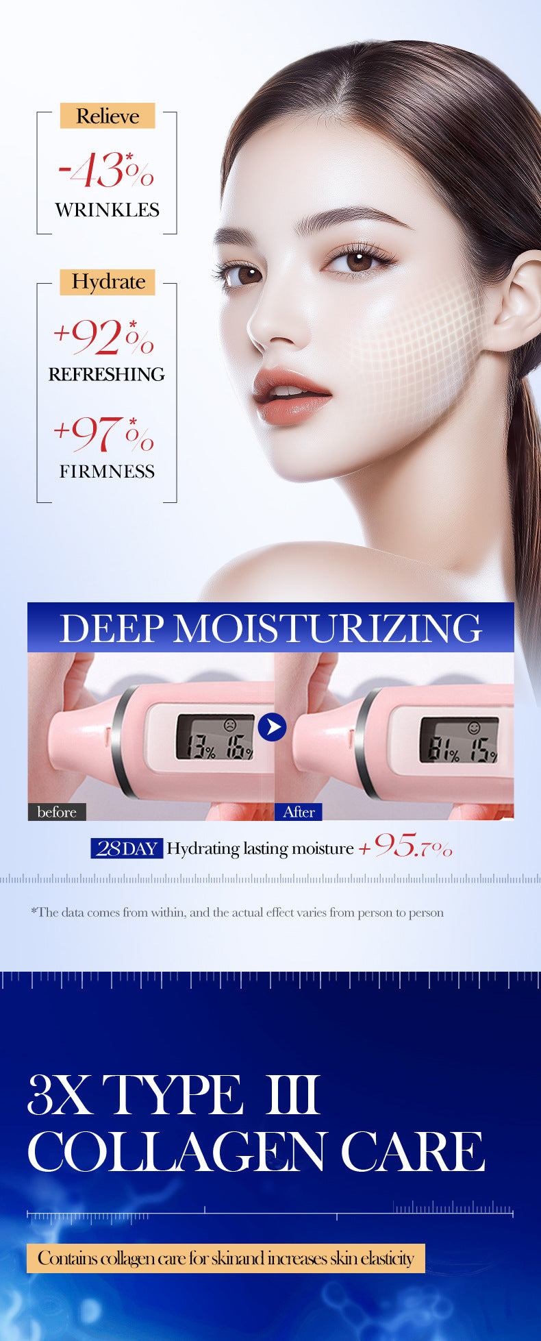 Type III Collagen Wrinkle Firming Toner SADOER Hydrating Moisturizing Water Cross-Border Wholesale - 图片 10