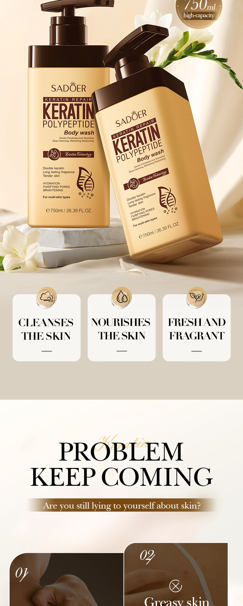 Keratin Peptide Rejuvenating Shower Gel SADOER Moisturizing and cleansing body wash cross-border wholesale - 图片 8