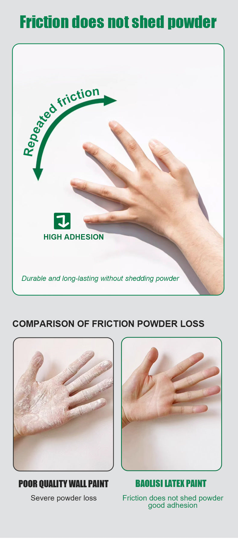 Large Roller Paint for Walls Water-Based Odorless Household White Wall Graffiti Stain Color Change Covering Latex Paint - 图片 12