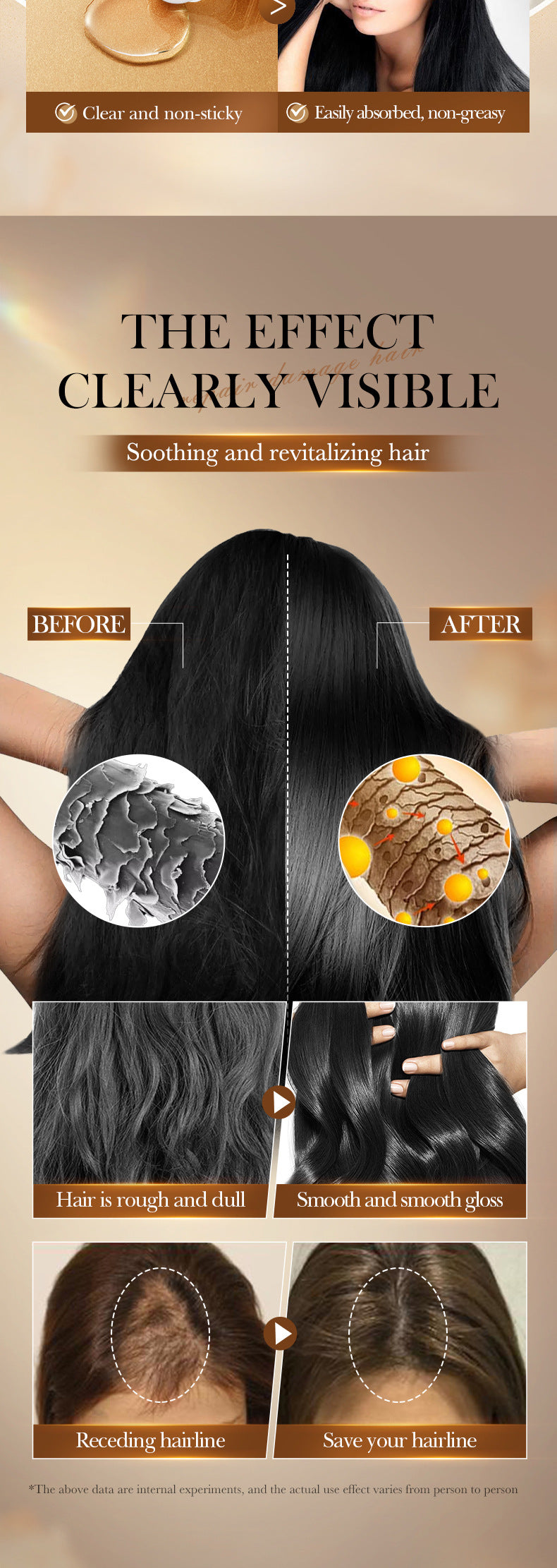 Batahana Scalp Soothing Conditioner SADOER Moisturizing and Nutritious Hair Care Roll-on Cross-Border Wholesale - 图片 14