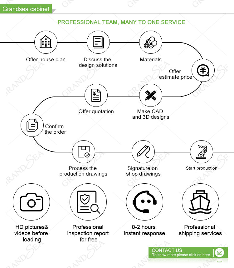 2025 Modern Kitchen Cabinets Furniture Villa Luxury Cabinet Kitchen - 图片 25