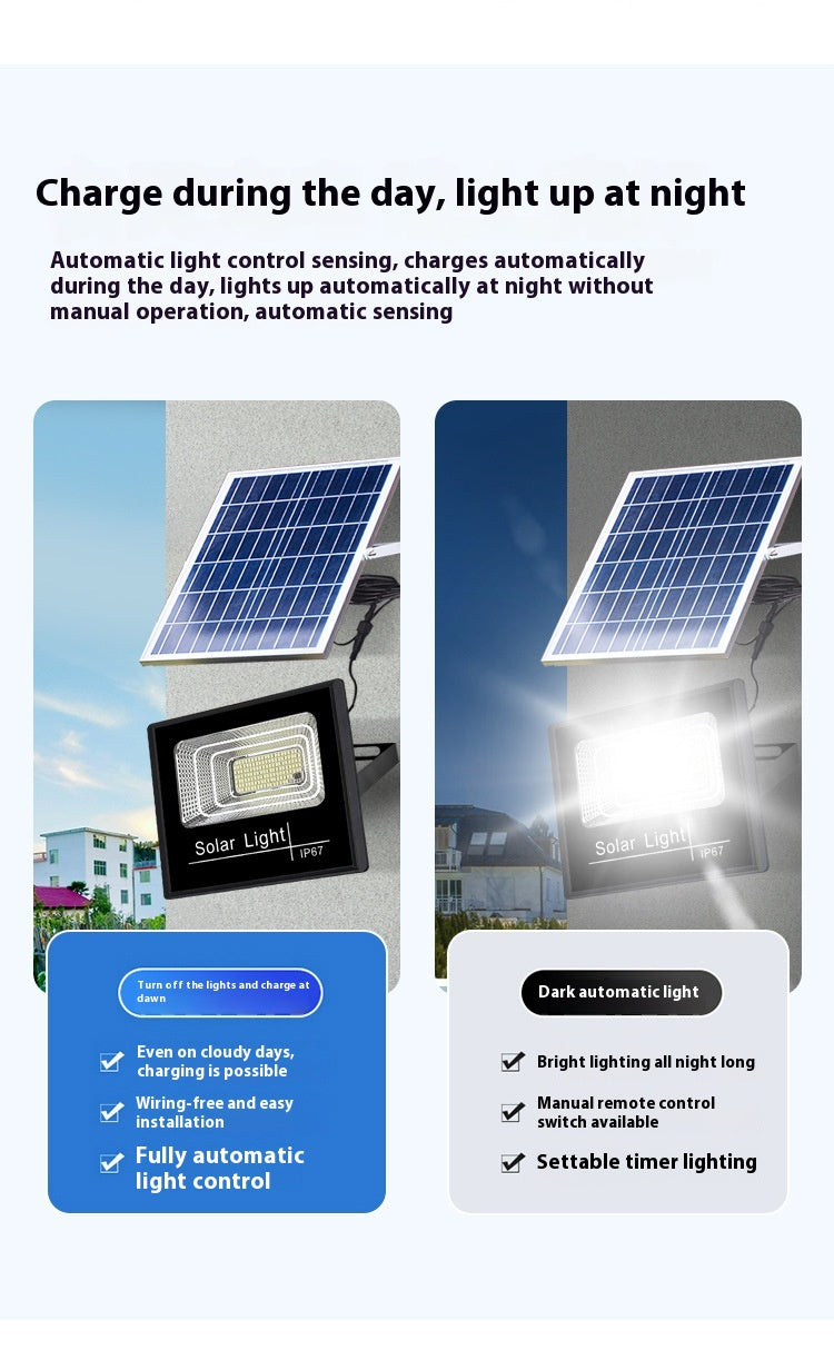 Super Bright High Power 300W LED Lighting Solar Garden Street Floodlight Premium Outdoor Illumination for Road IP67 Rated - 图片 18