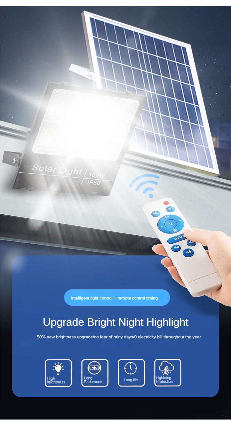 Aluminum Hot-Selling Energy-Saving Outdoor Garden Landscape Led Flood Light - 图片 24