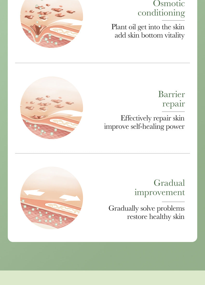 Avocado Face Cream SADOER Silky Hydrating Refreshing Non-Sticky Moisturizing Cream Cross-Border Wholesale - 图片 20