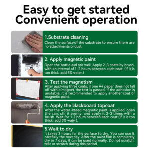 Magnetic Paint Classroom Office Meeting Room Home Wall Paint Coating Kindergarten Room Wall Self-Painting Blackboard Water-Based Blackboard