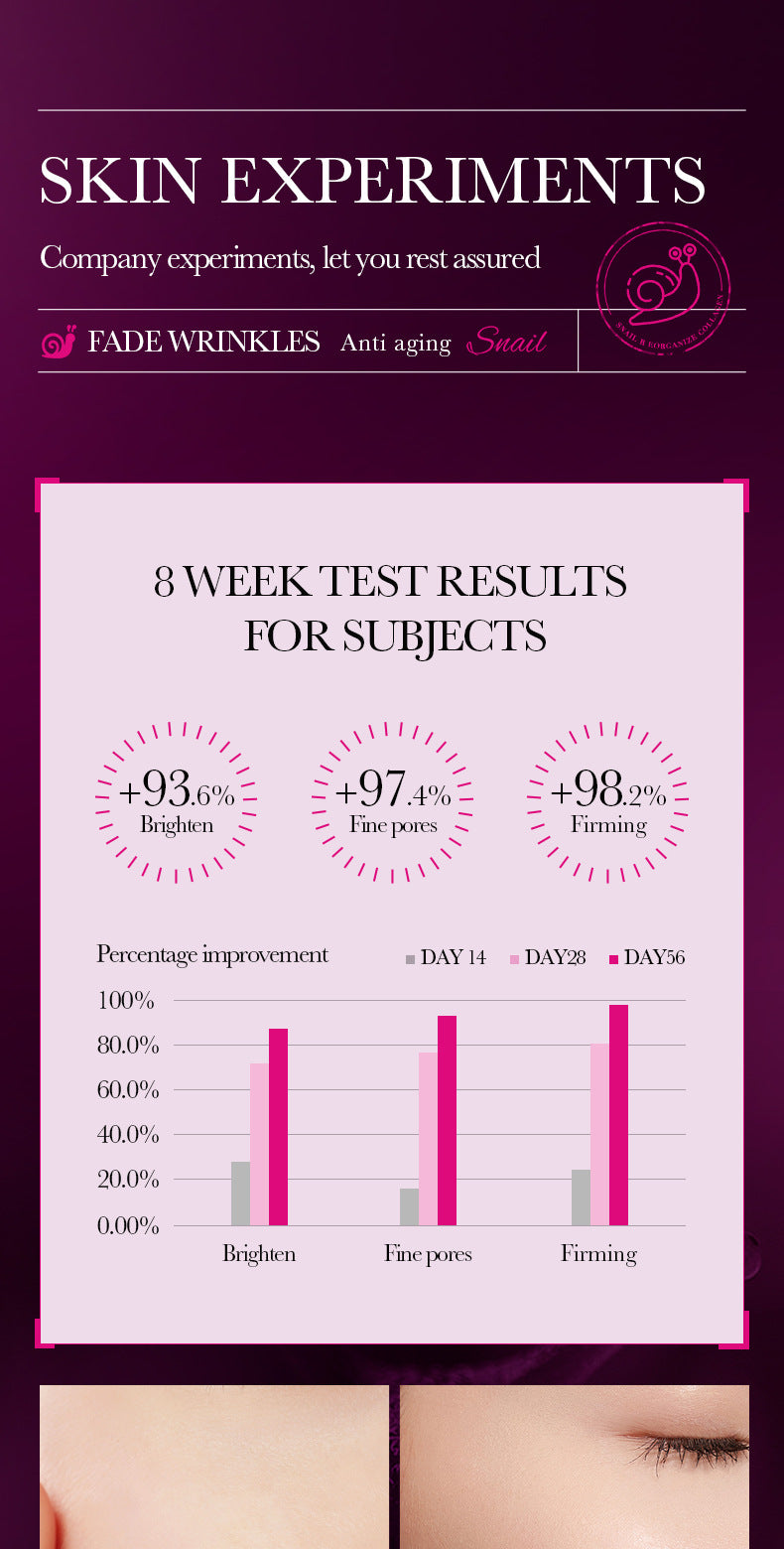 Snail Essence SADOER Collagen Delicate Moisturizing Hydrating Nourishing Cross-Border Wholesale - 图片 11