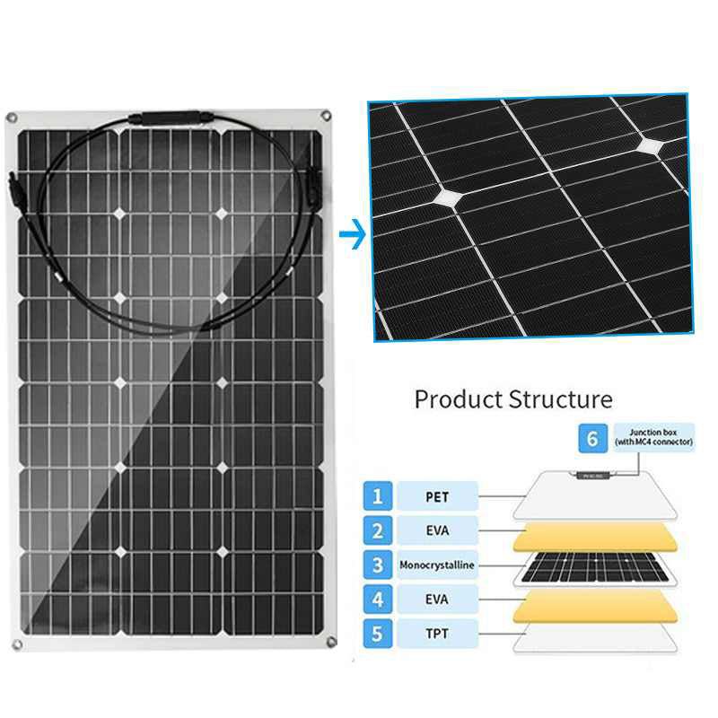 Factory Direct Solar Panel 200W 18V Flexible Emergency Charging Home/Camping Outdoor Photovoltaic Battery Panel - 图片 15