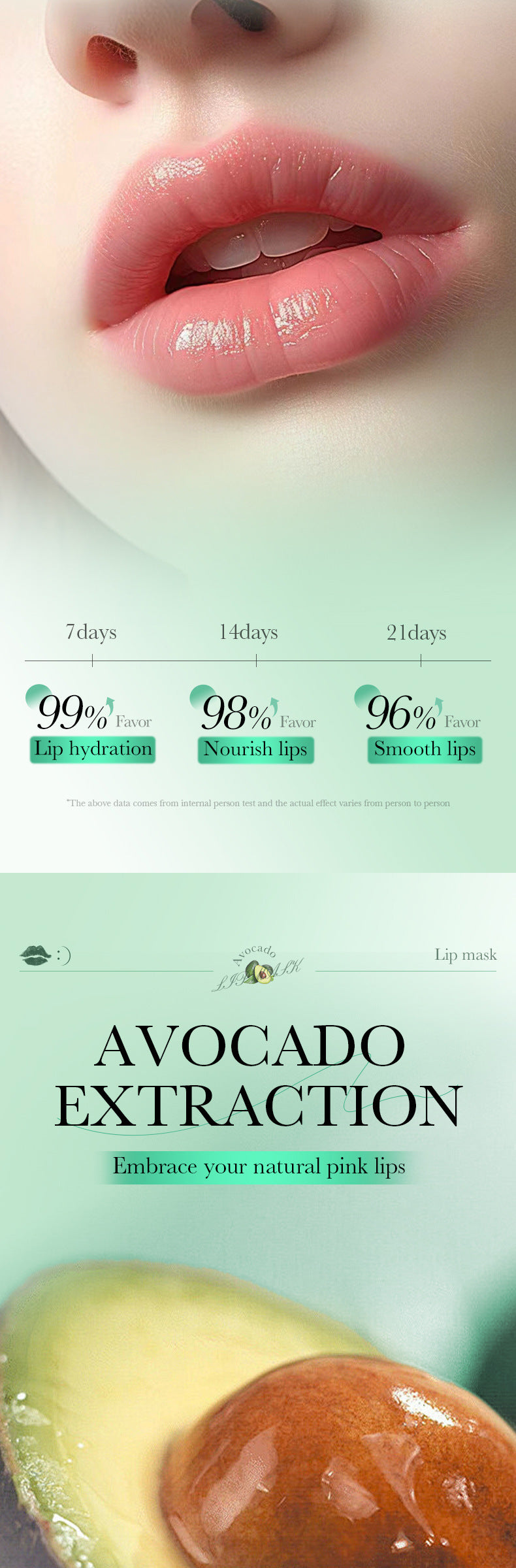 Plant and Fruit Lip Mask Series FAYANKOU Moisturizing Anti-Chap Hydrating Lip Patches Cross-Border Wholesale - 图片 22