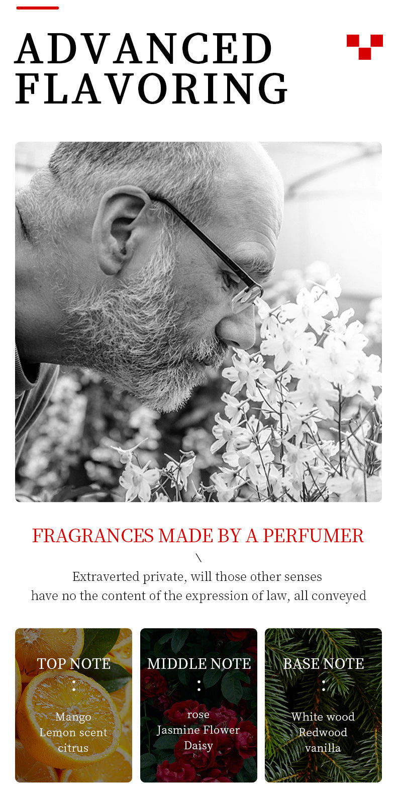 Whitening Body Lotion SADOER Niacinamide Arbutin Brightening Moisturizing Lotion Cross-Border Wholesale - 图片 14