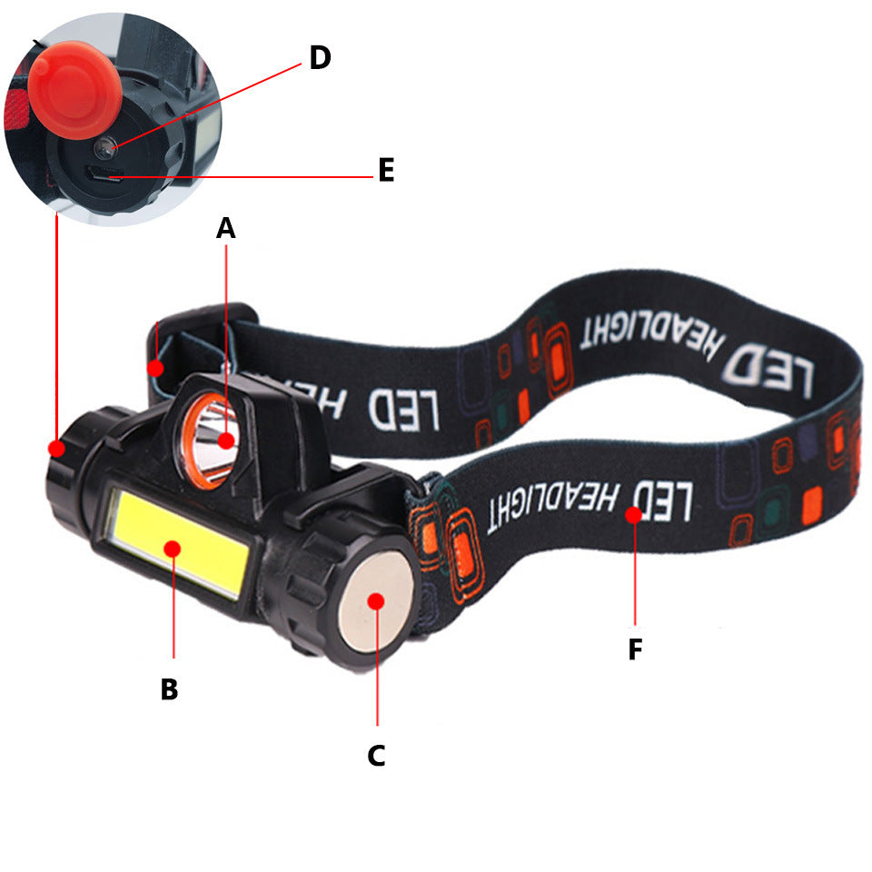 Multifunctional headlight strong light outdoor light night fishing light COB Miner's lamp USB Rechargeable Headlamp with Magnetic Work Head - 图片 7