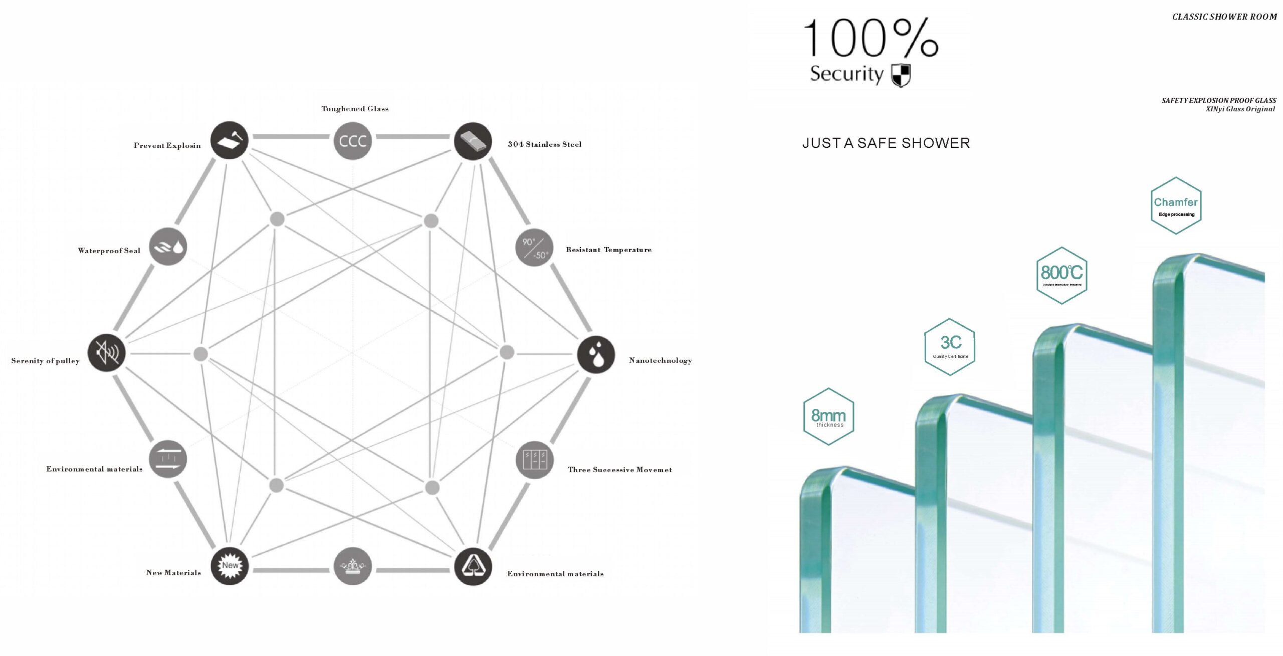 Hot Sale Entry Easy Sliding Shower Door Frameless 8mm Tempered Glass Shower Room - 图片 8