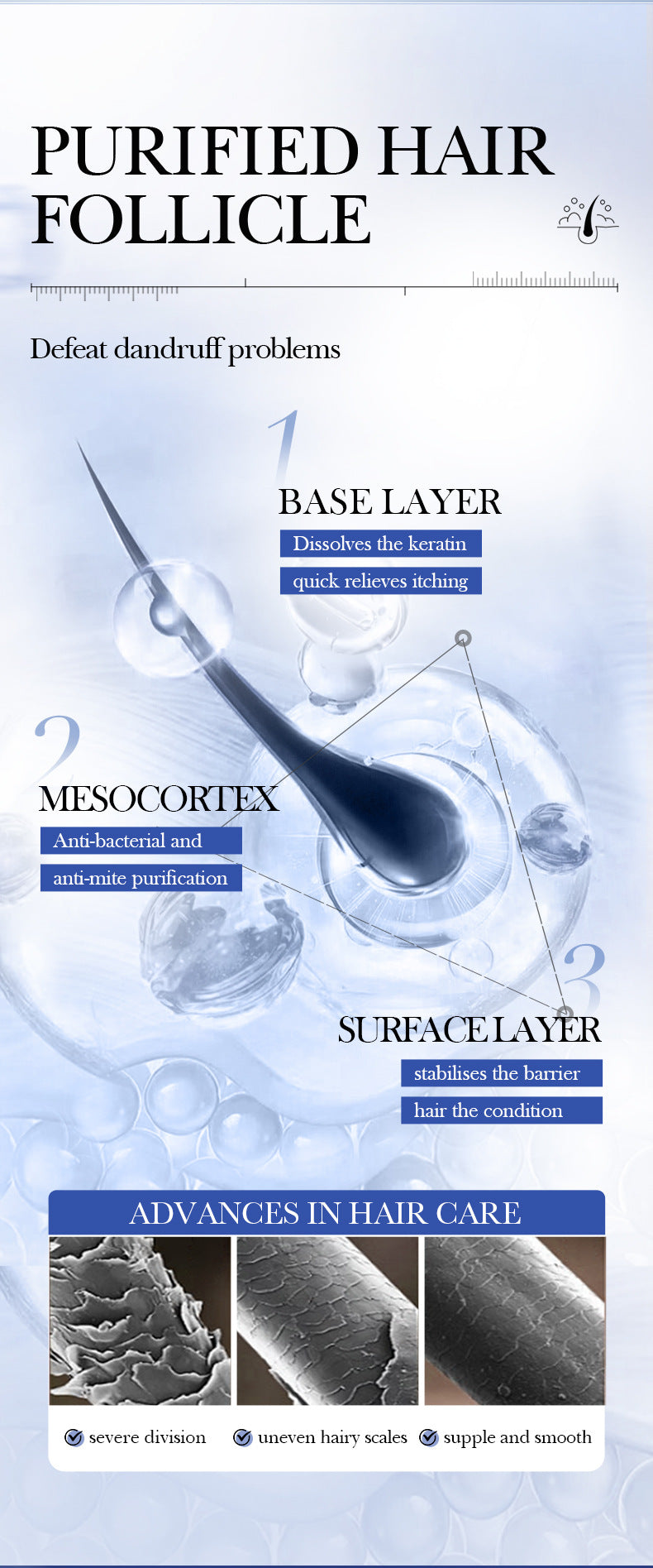 Cross-border Selenium Disulfide Anti-Dandruff Shampoo400ml Deep Cleansing and Moisturizing Shampoo Export Manufacturer Wholesale - 图片 10