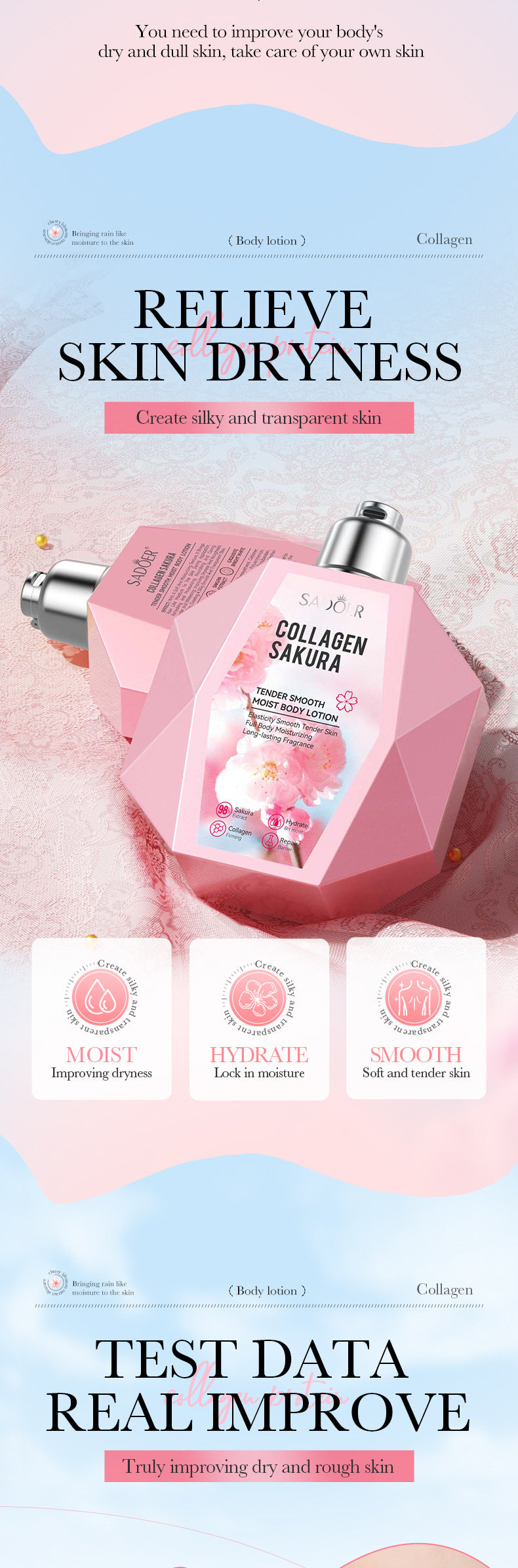 Sakura Body Lotion300ml SADOER Collagen Tender and Smooth Skin Lotion Cross-Border Wholesale - 图片 10