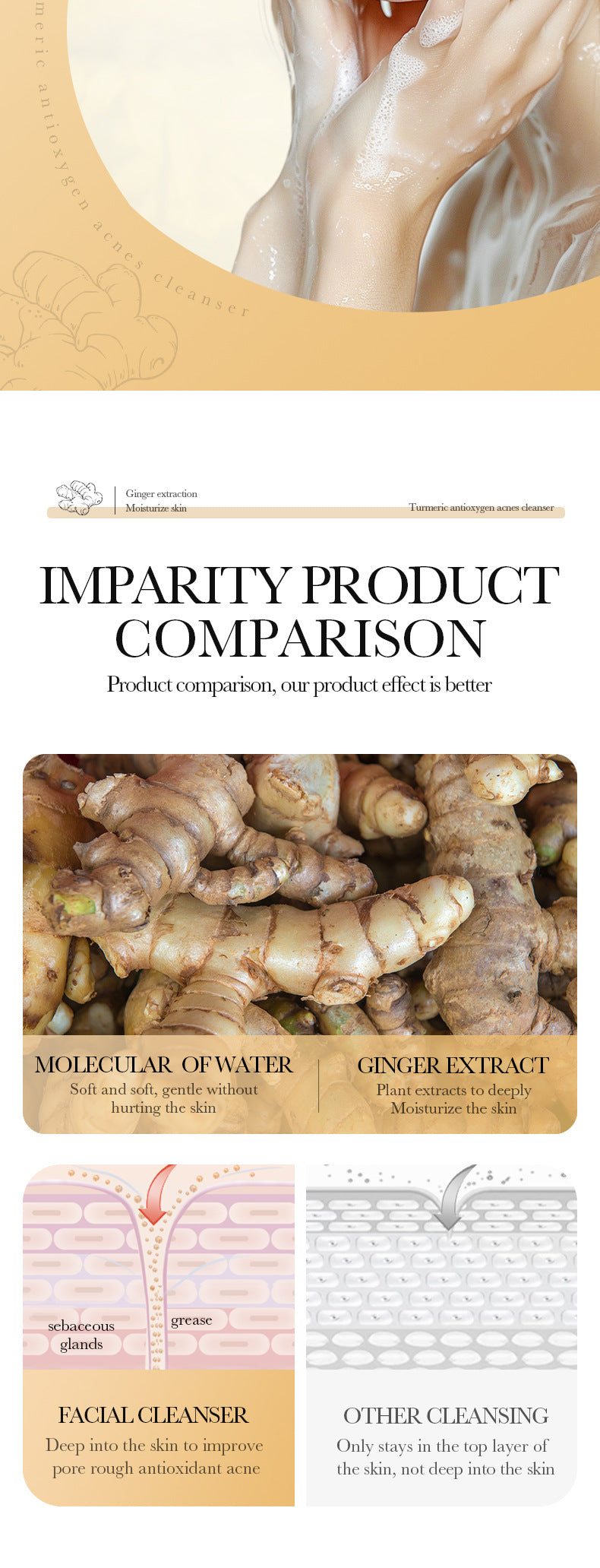 Turmeric Skincare Set SADOER Cleansing, moisturizing, hydrating five-piece set for foreign trade wholesale - 图片 19