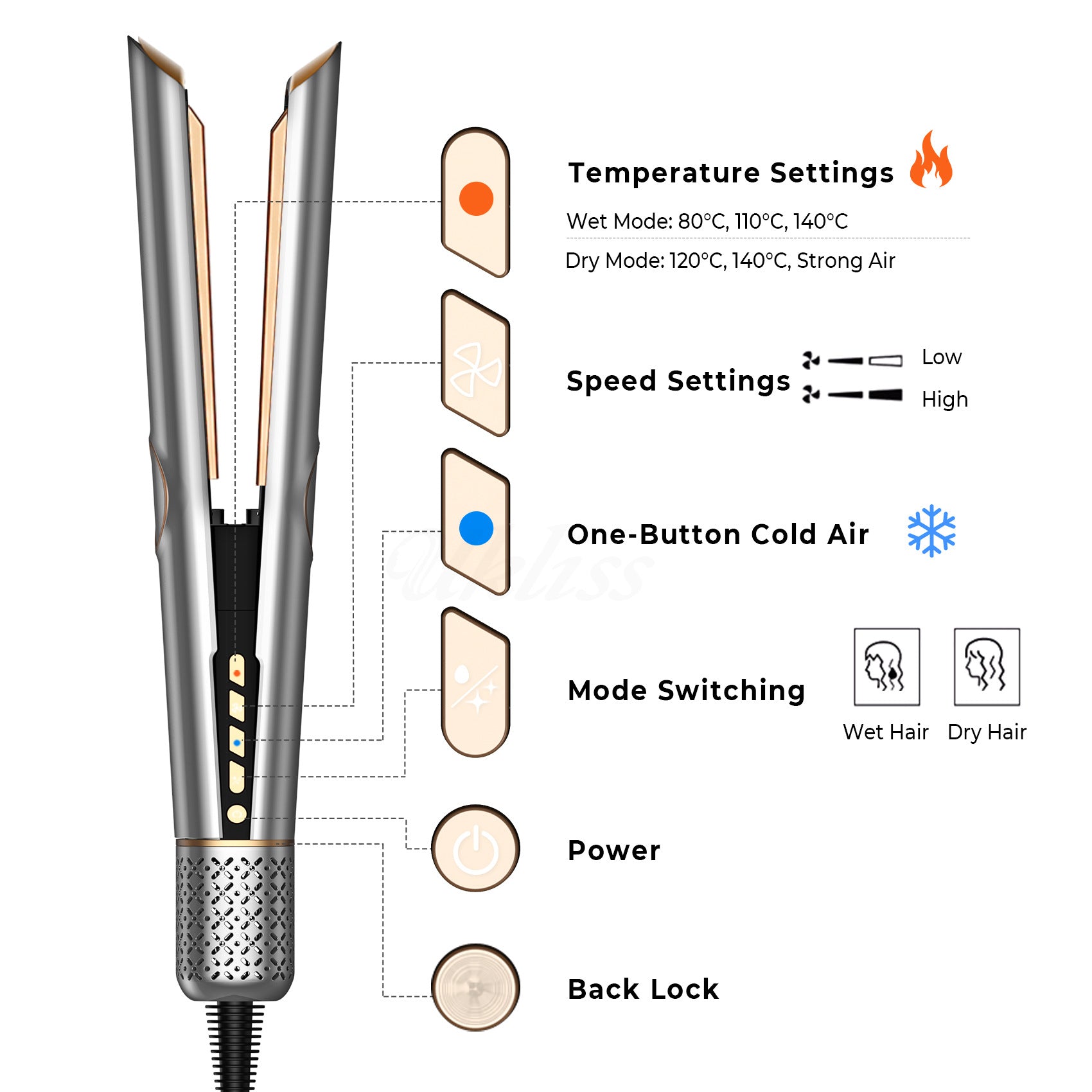 Straight Hair Straightener Blow Dryer 2-in-1 Hair Straightener Dry and Wet Dual-Use Hair Dryer Clip Negative Ion Hair Dryer Comb - 图片 8